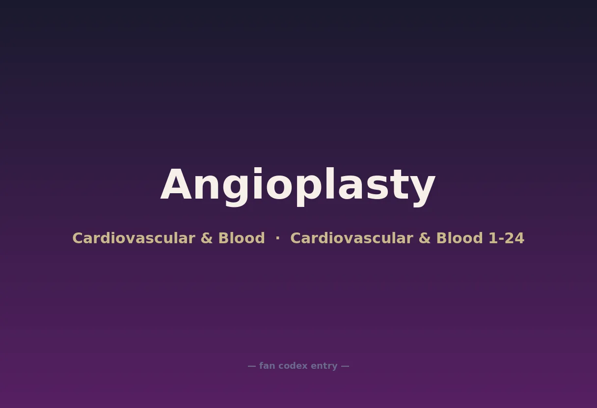Angioplasty